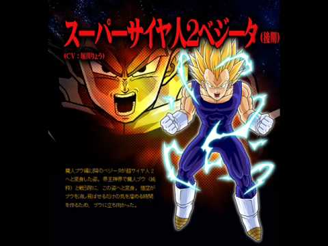 Best Anime Character OST - 2