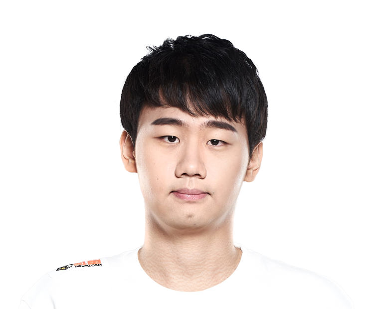 Top 2020 LCK Player World Cup - 1