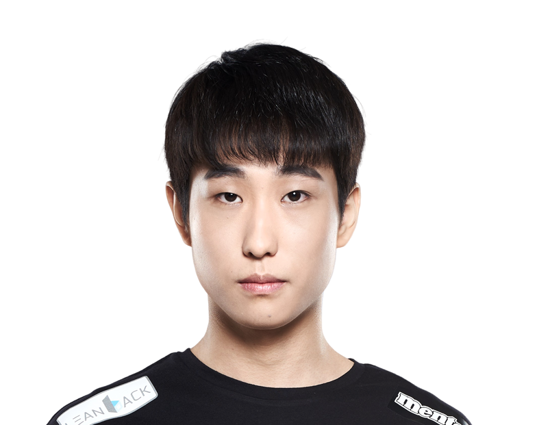 Top 2020 LCK Player World Cup - 2