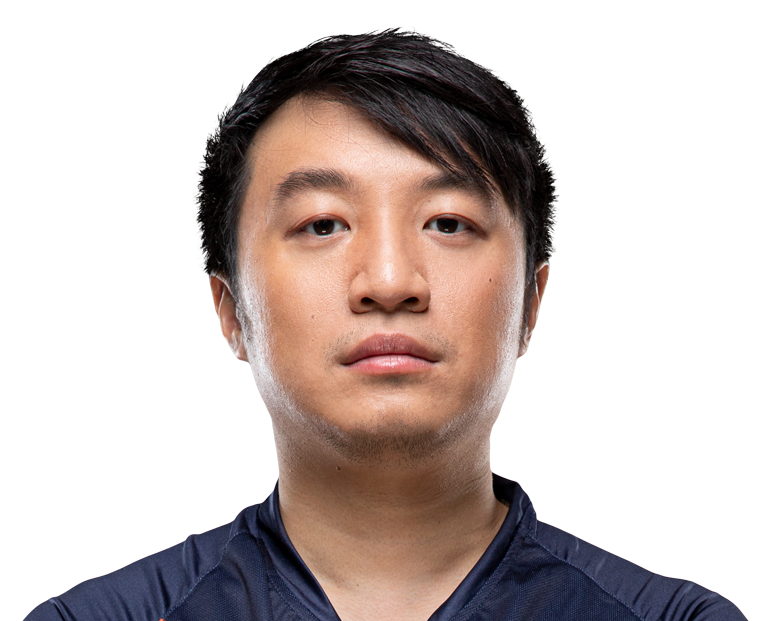 Top 2020 LEC Player World Cup - 1