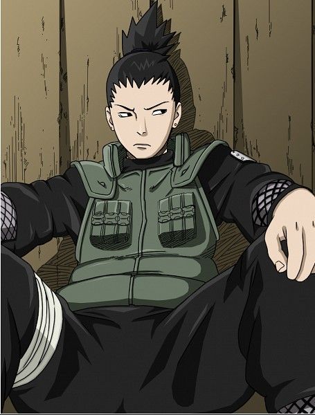 Anime Characters - 2