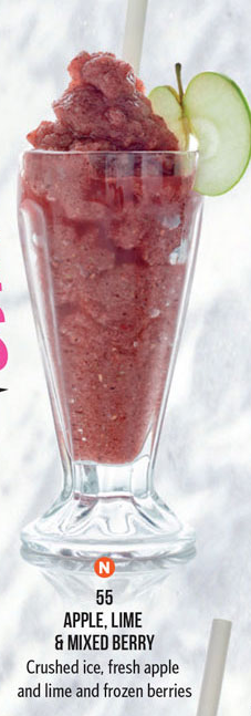 Mommies Milkshakes - 1