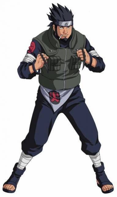 Best Naruto Character - 2