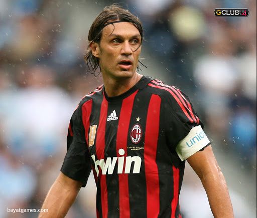 The most liked Footbaler  - 1