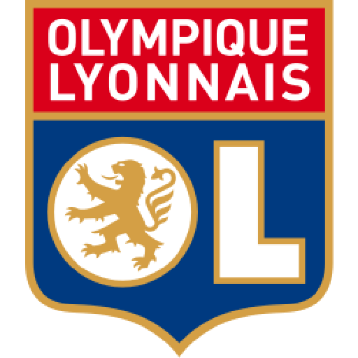 Best Club in Europe - 2