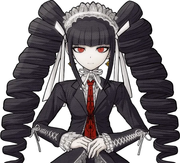 Favorite Danganronpa Character (SPOILERS) - 2