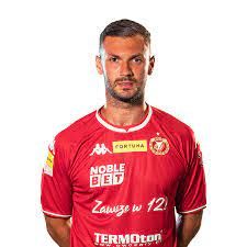 Ulubiona postać związana z Widzewem 21/22 - 2