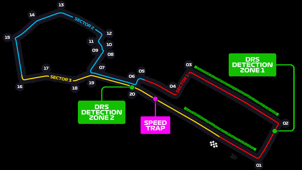 Formula 1 Races - 2