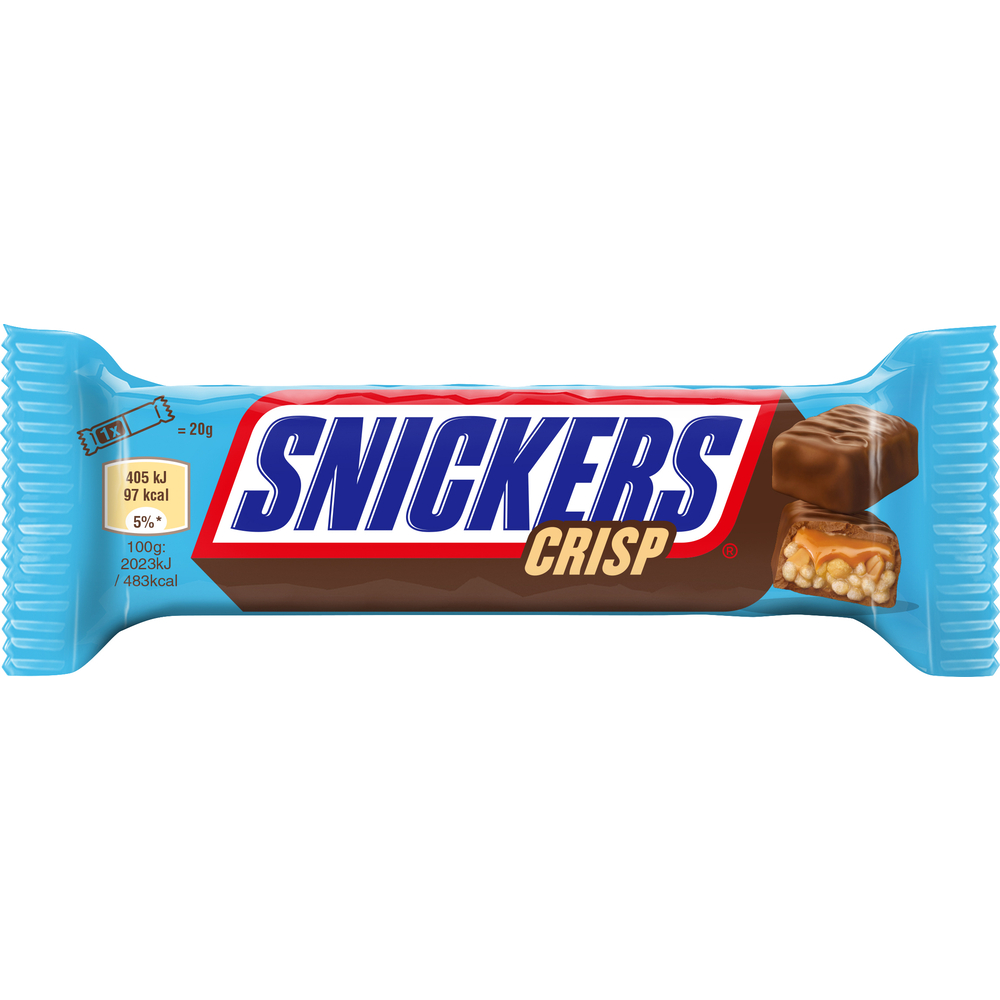 Favourite Candy bars - 1