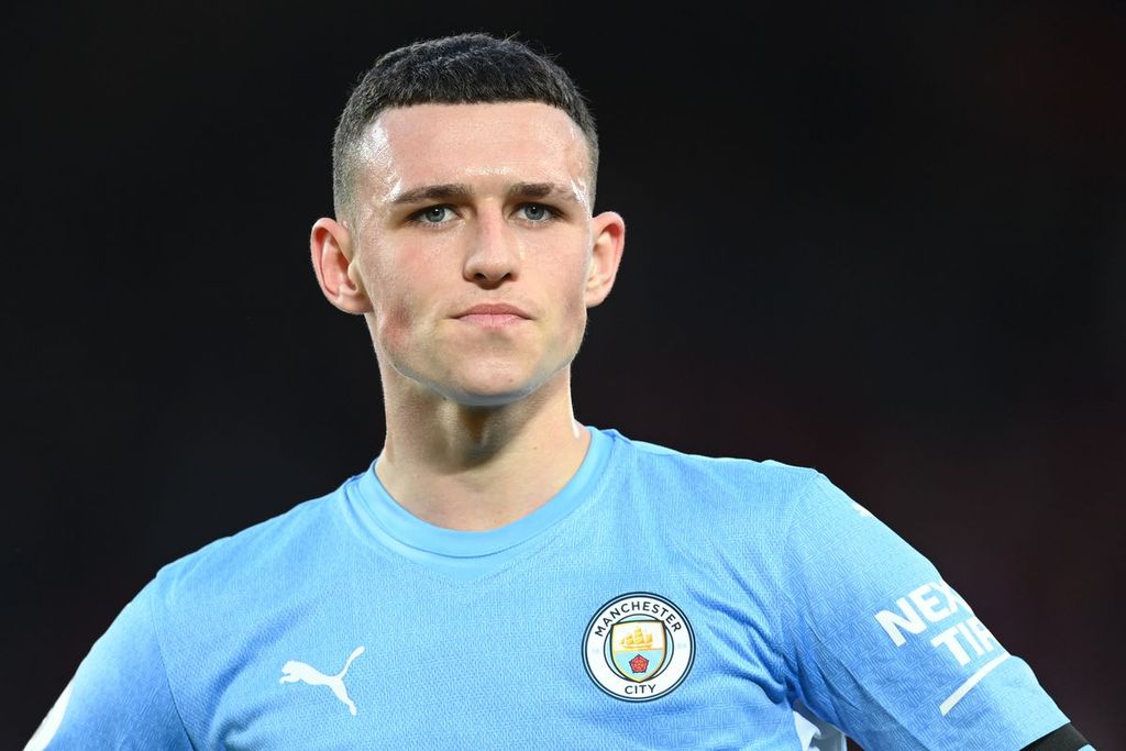 Best Manchester City Footballer - 2