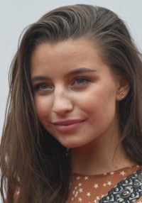 World Best actress - 2