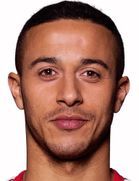Best Premier League Player 21/22 - 1
