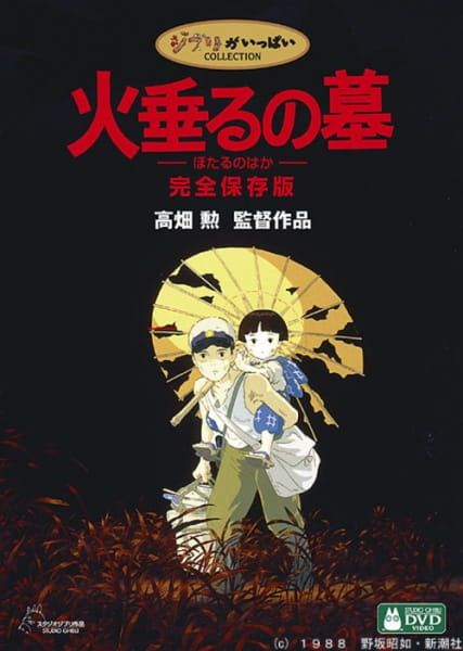 Best Anime Movie - 1