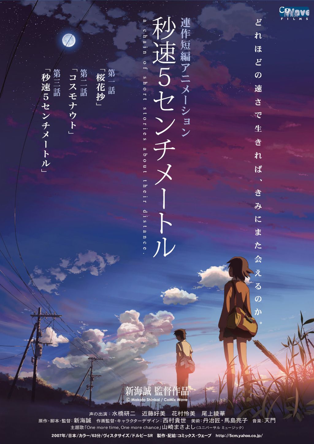 Best Anime Movie - 1