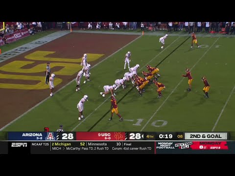 College Football 2023 Season - 2