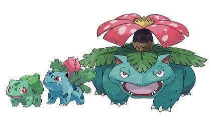 Best Pokémon Starter - 1