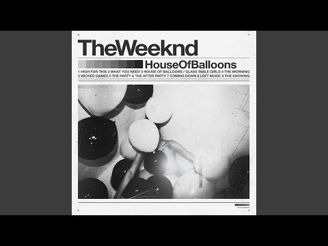 The Weeknd Song Bracket - 1