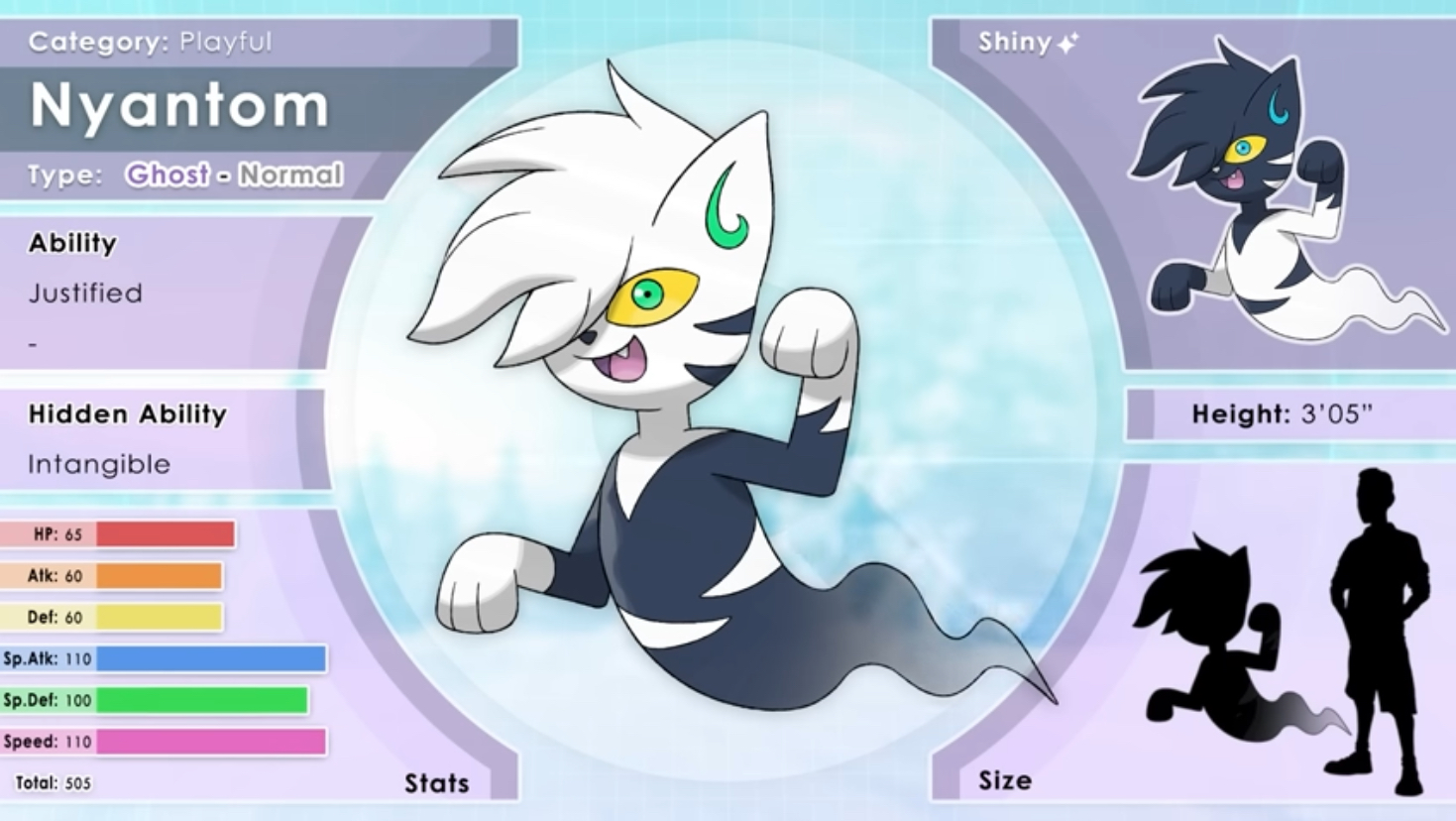 What is TrueGreen7’s best Fakemon of 2023 - 2