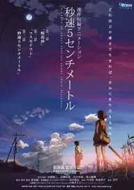 Anime I Have Watched - 1