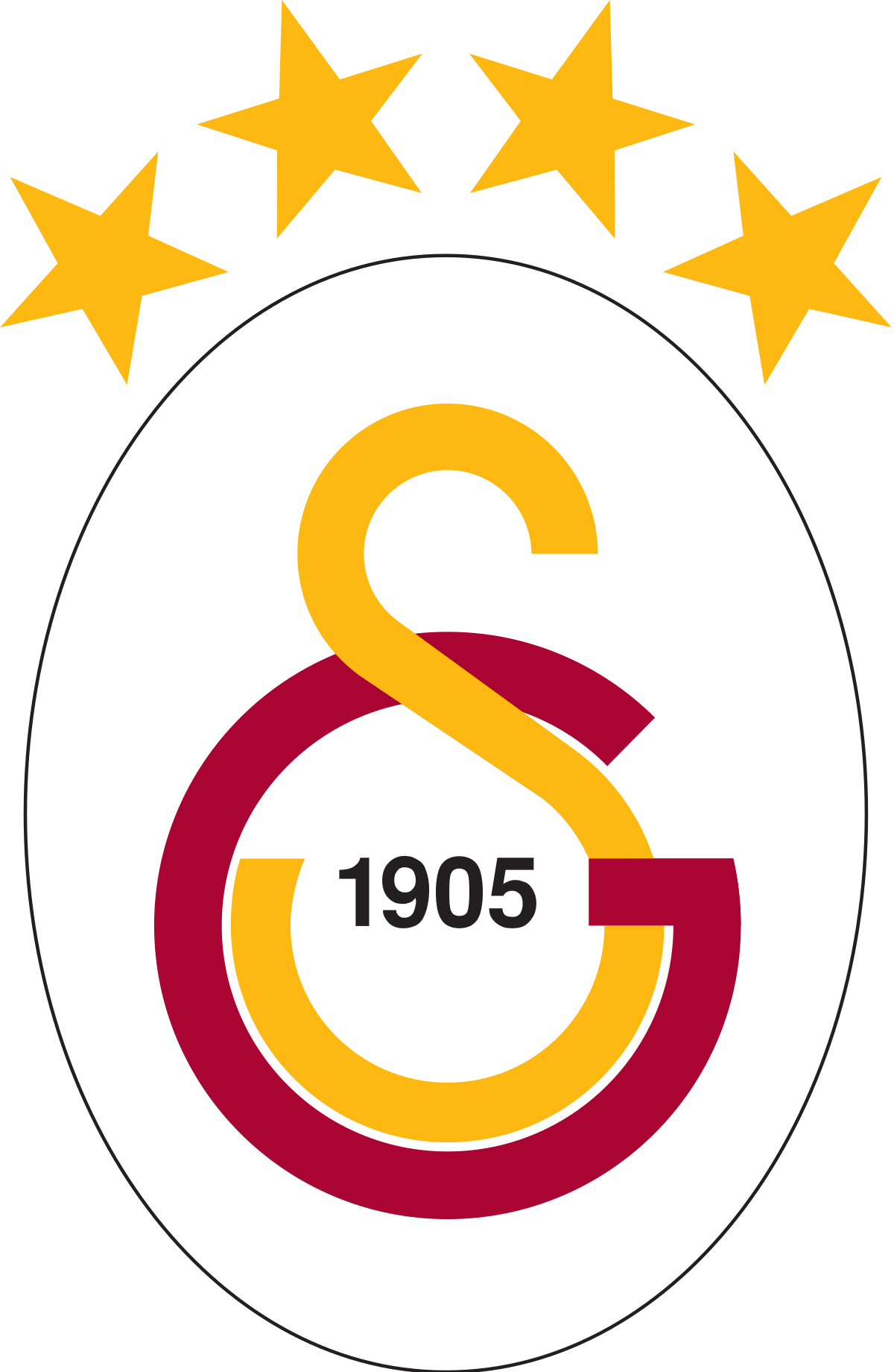 EN İYİ TAKIM HANGİSİ - 1