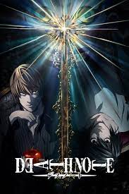 Most Overrated animes - 1