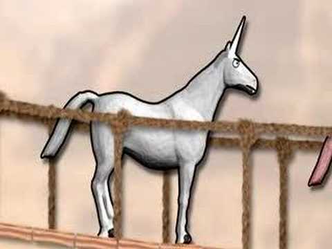 Classic YouTube Videos 2006 - 1