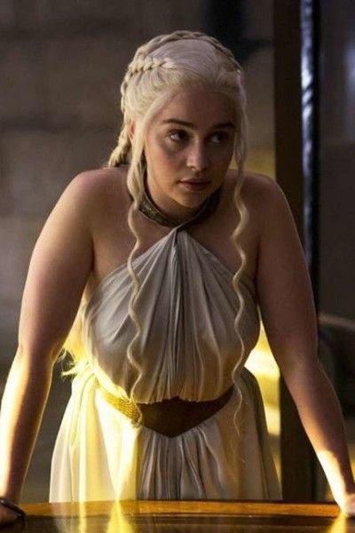 Hottest film/TV character - 1