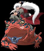 Best Anime Sensei's - 2