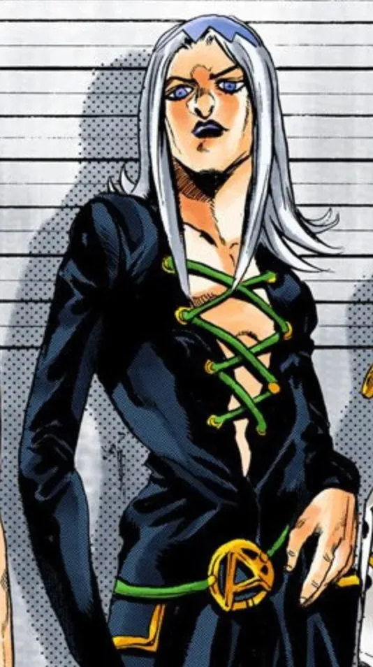 ANIME/MANGA CHARACTERS - 1