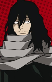 Best Anime Characters - 1