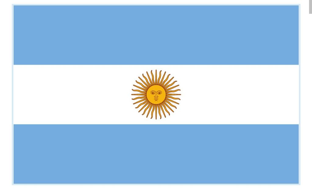 NATIONS OF THE WORLD - 1