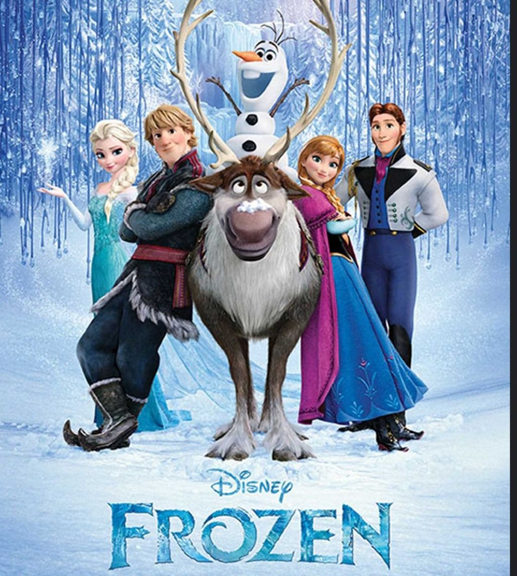 ANIMATED MOVIES - 2