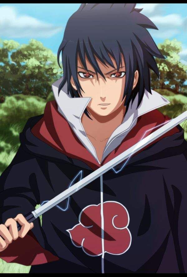 Fav Anime Characters - 2