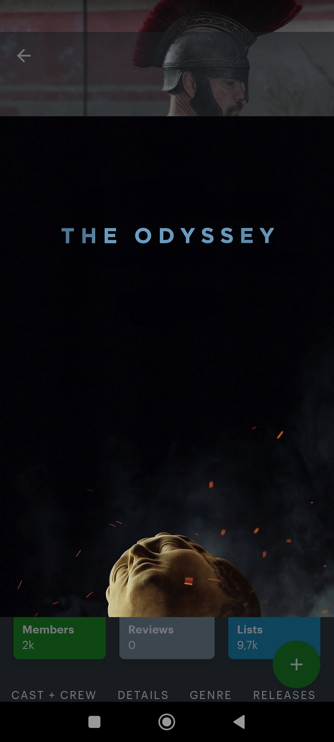 Most anticipated 2026 films - 1