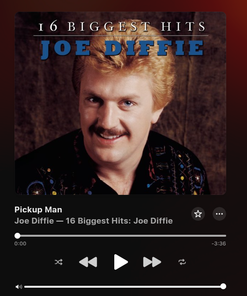 All time Country music - 2