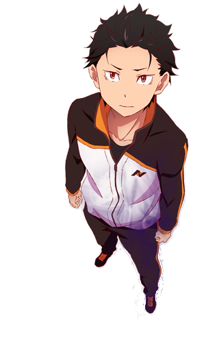 Melhor personagem de anime - 1