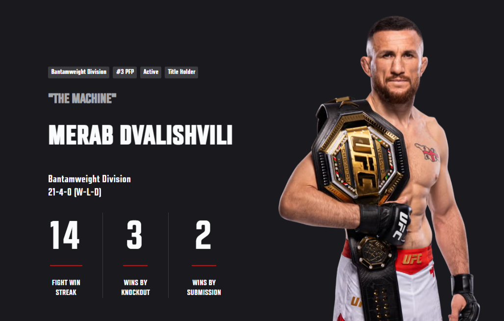 THE BEST UFC CHAMPION RIGHT NOW! - 1