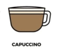 Tipi di caffè - 1