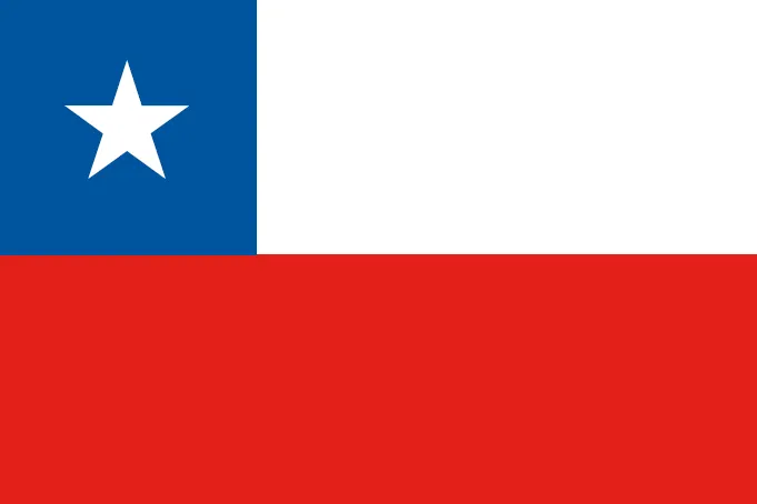 South America  - 2