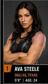 WWE Tough Enough 12 Women Cast - 1
