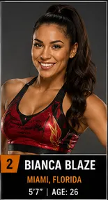 WWE Tough Enough 12 Women Cast - 2